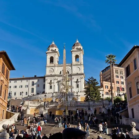 Close To The Pantheon